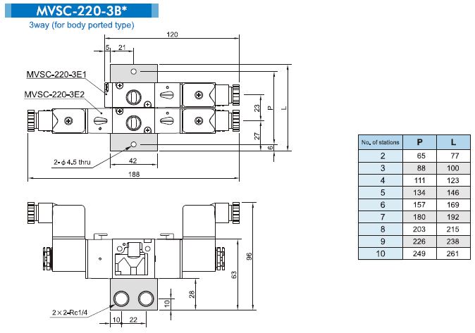Dimensiones placa base para válvulas MVSC-220